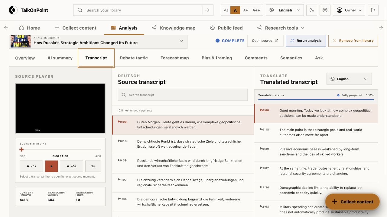 A source-linked TalkOnPoint public content analysis