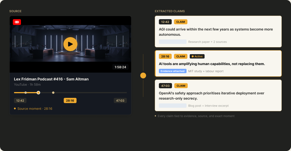 AI summary claims connected to evidence and timestamps