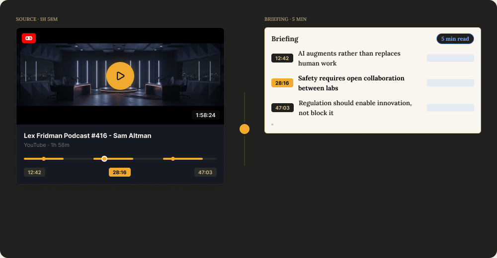 Hours of video reduced to a focused AI summary